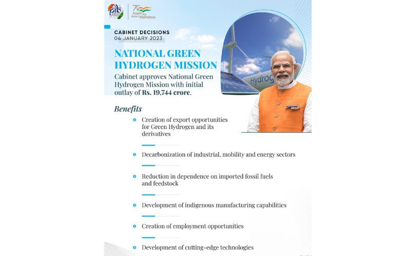 national green hydrogen mission