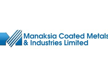 manaksia coated
