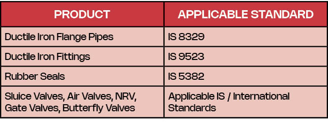 chandranchal enterprise